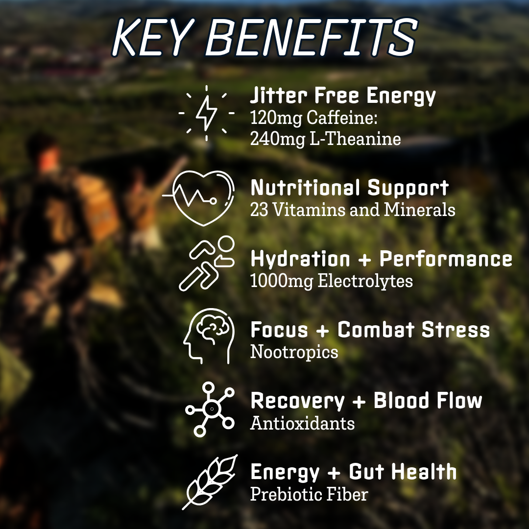 Key benefits of RESTLESS® Tactical Energy – jitter-free caffeine, hydration, nootropics, vitamins, and gut health